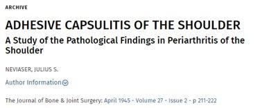 The History of Frozen Shoulder | Action Rehab Hand Therapy