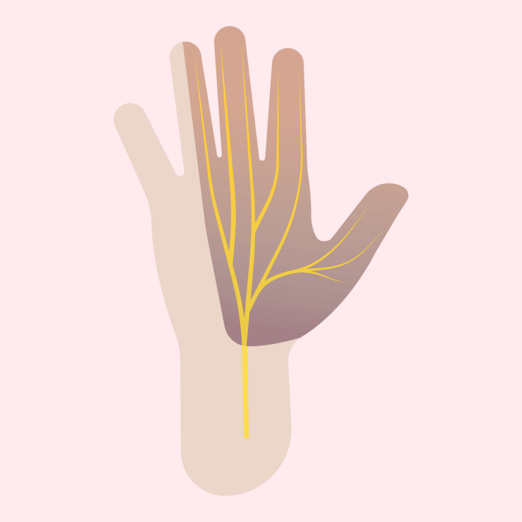 Is Your Phone Causing Thumb or Wrist Pain? Common Conditions and How to Manage Them | Action Rehab - Shoulder, Elbow, Wrist and Hand Physiotherapists